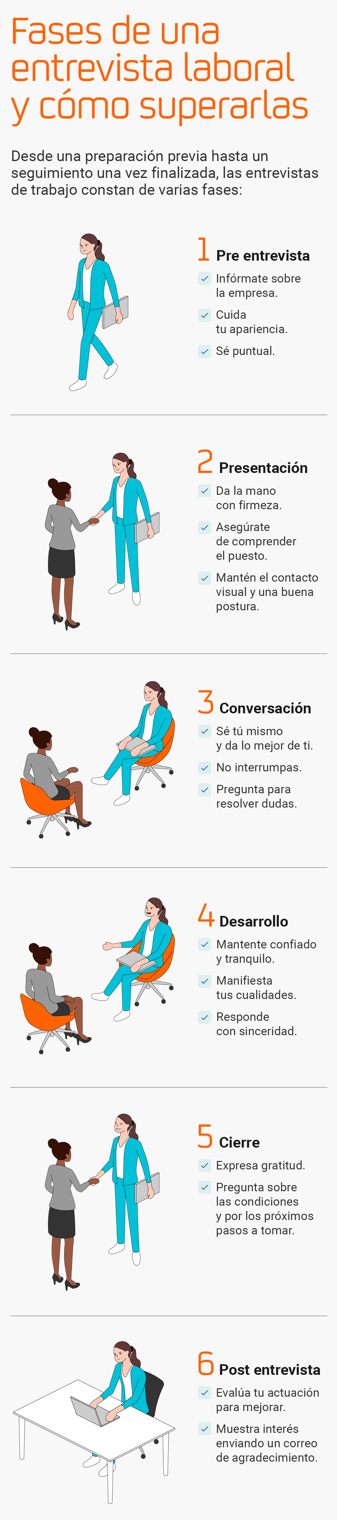 Infografía sobre Consejos entrevista de Trabajo